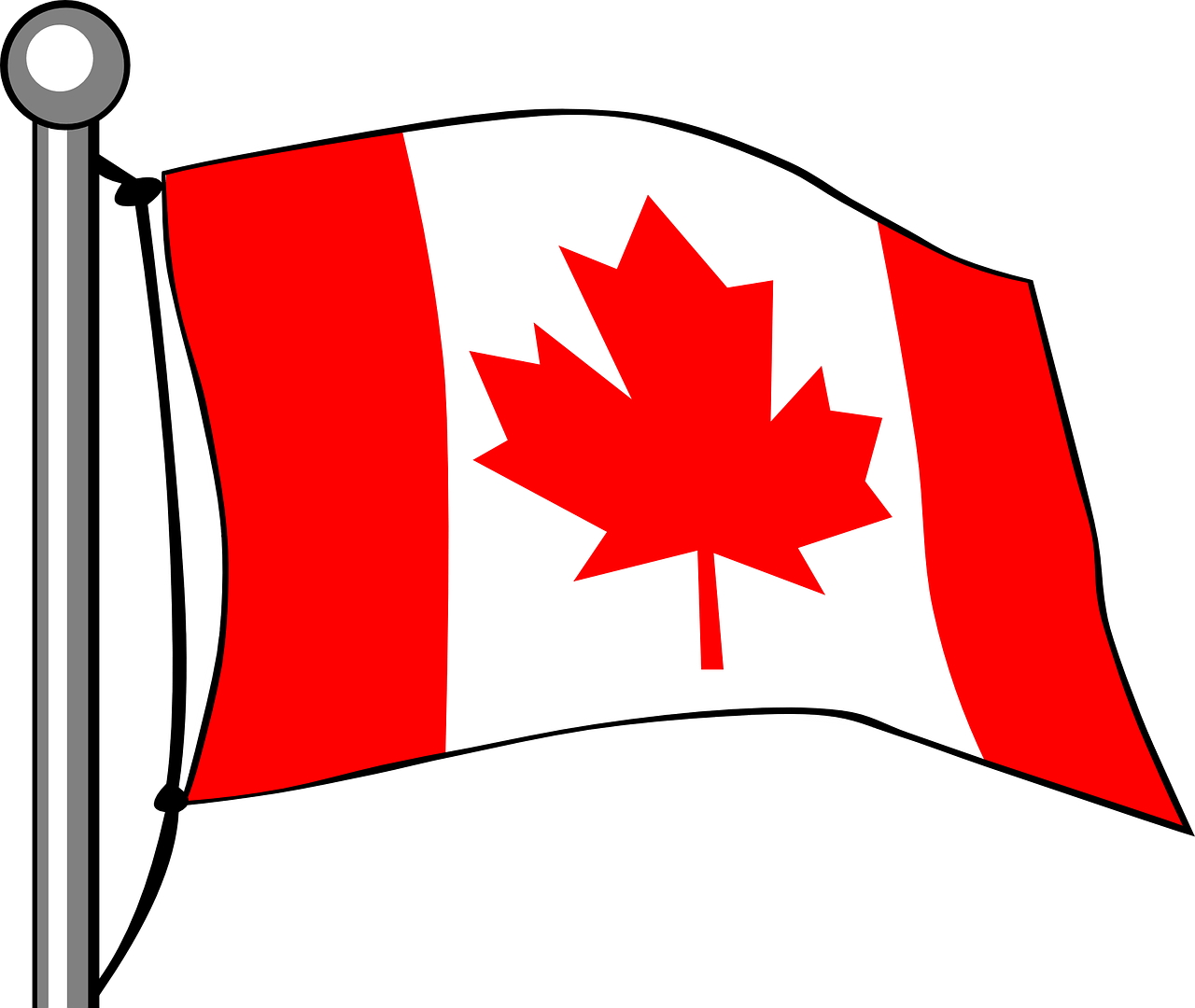 50 Ofertas de Empleo en Canadá Para Ingeniero de Software